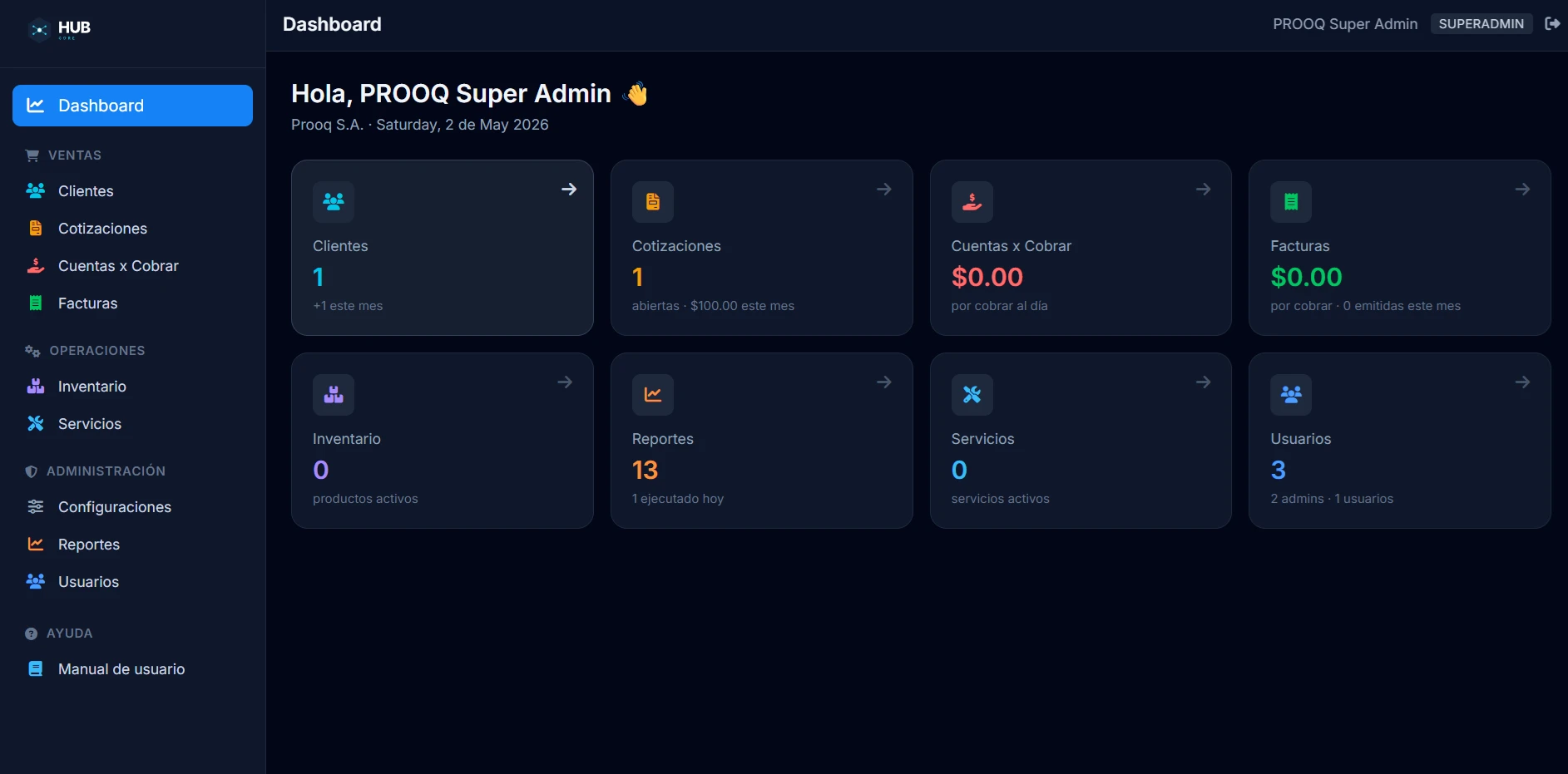 SuiteHub dashboard — business management panel