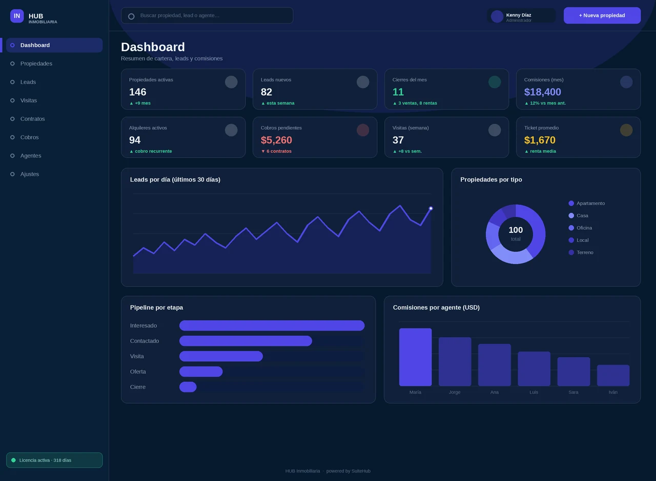 HUB Real Estate screenshot