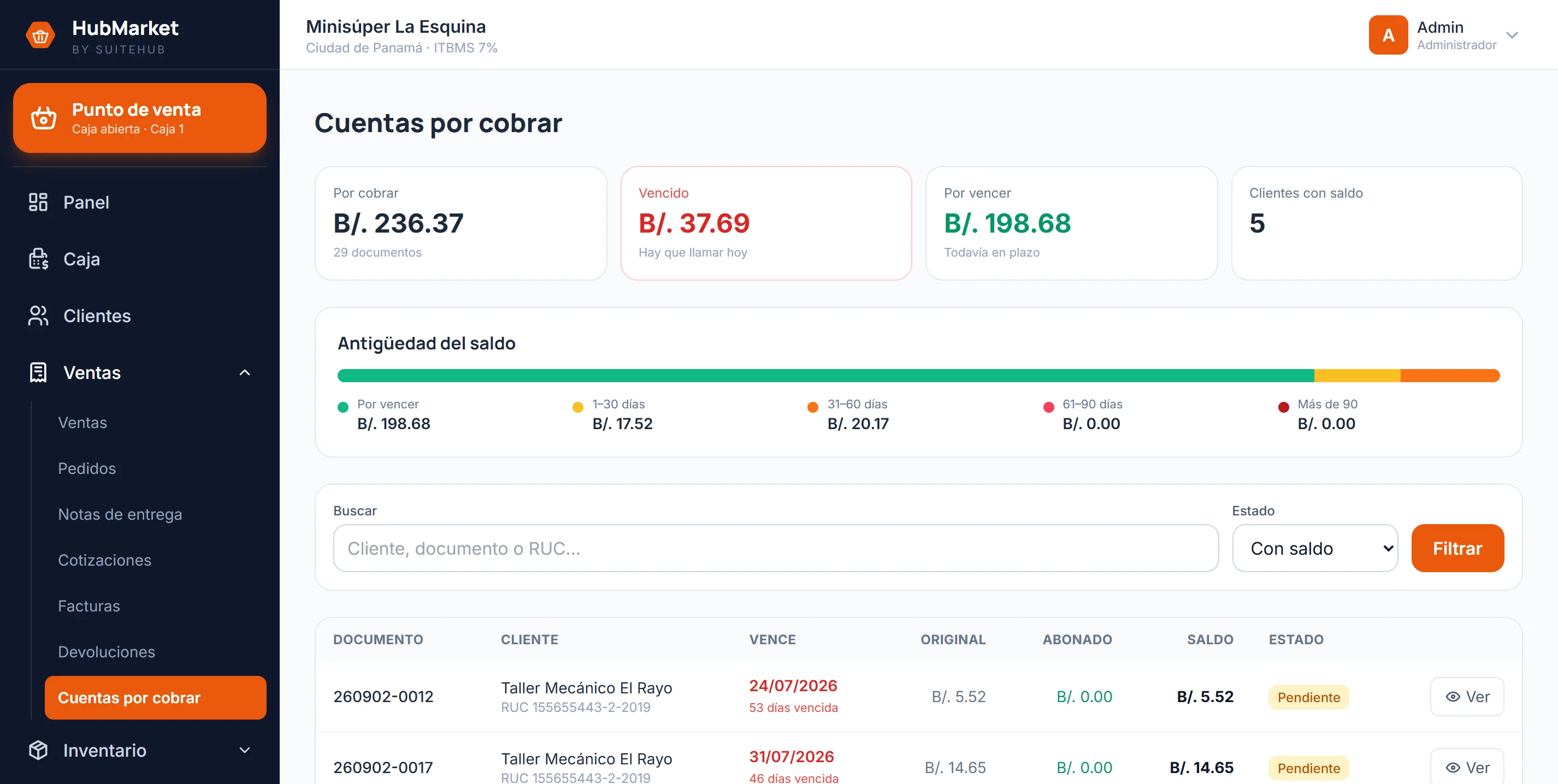 El fiado, con nombre y con fecha