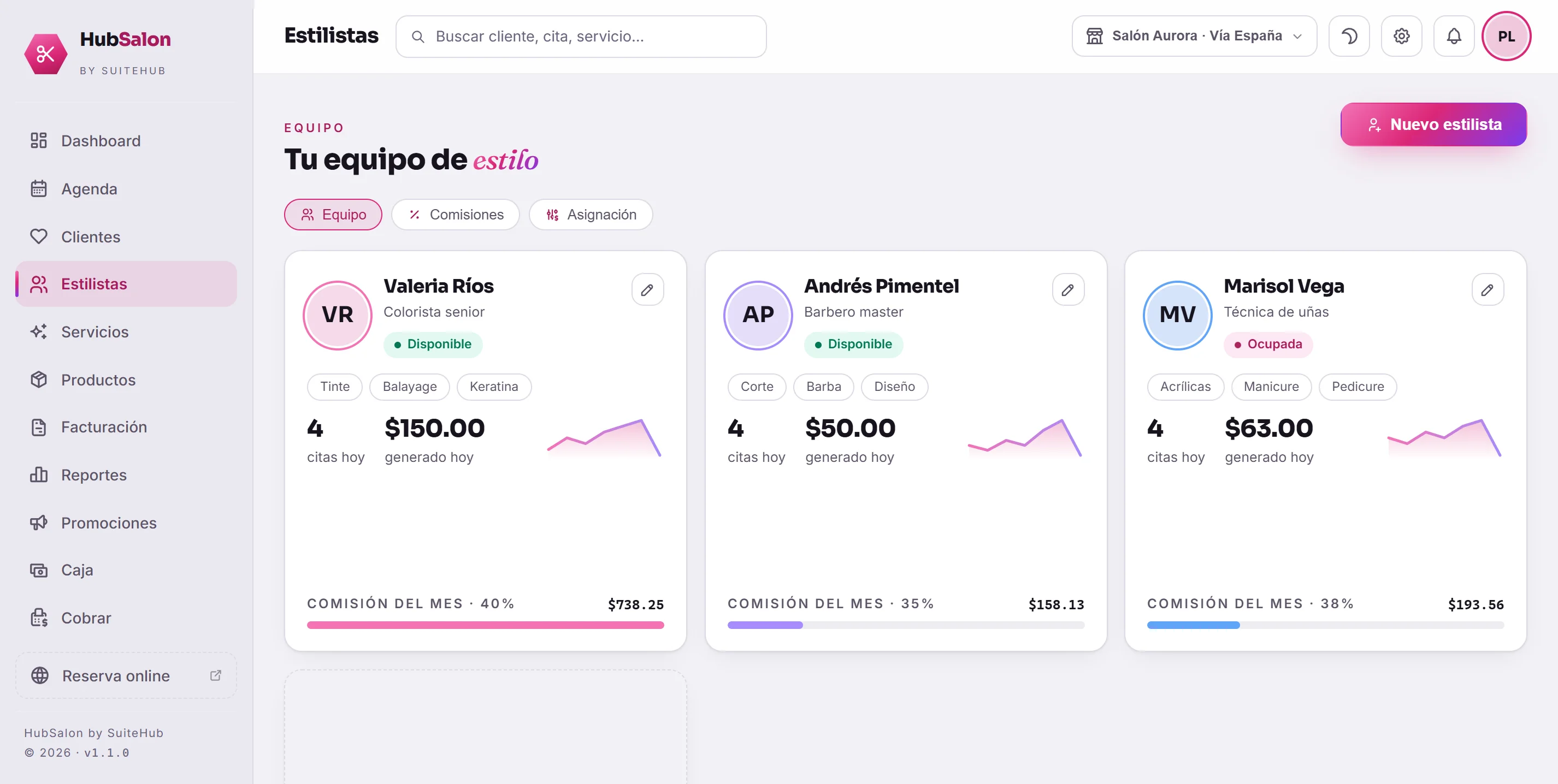 Tu equipo y sus comisiones