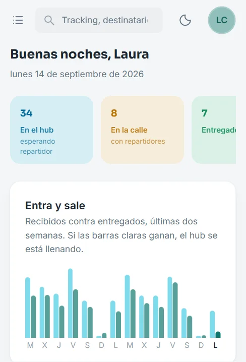 El mismo tablero en el teléfono