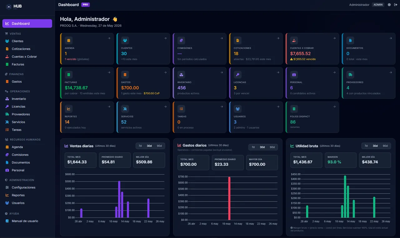 SuiteHub platform interface