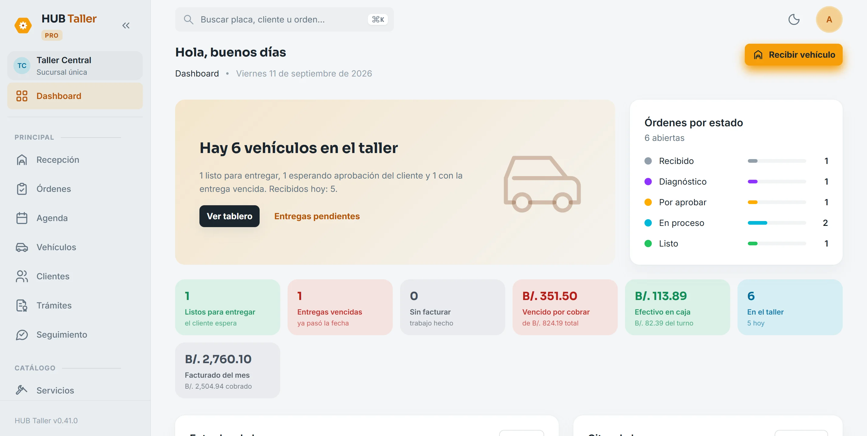 Dashboard de HUB Taller